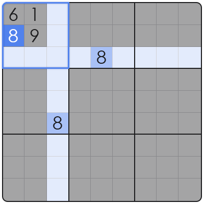 what is the goal of sudoku